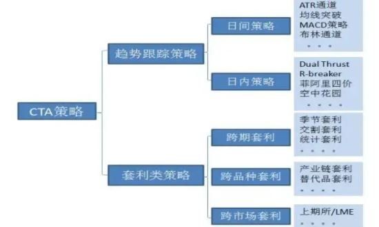 期货私募是什么意思？为什么要选择期货私募基金(2024年09月16日)