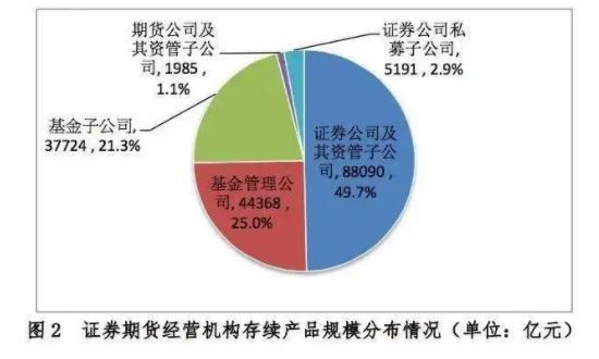 期货私募.jpg